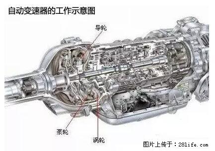你知道怎么热车和取暖吗？ - 车友部落 - 南昌生活社区 - 南昌28生活网 nc.28life.net