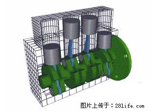 你知道怎么热车和取暖吗？ - 车友部落 - 南昌生活社区 - 南昌28生活网 nc.28life.net