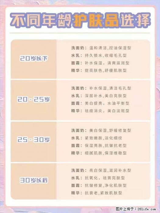 【姬存希】不同年龄，不同护肤的选择，你选对了吗？请爱惜自己！ - 生活日用品 - 居家生活 - 南昌分类信息 - 南昌28生活网 nc.28life.net