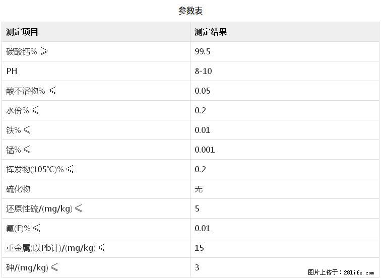 【桂林三鑫新型材料】600目重质碳酸钙 方解石粉重钙粉 - 综合信息 - 其他综合 - 南昌分类信息 - 南昌28生活网 nc.28life.net