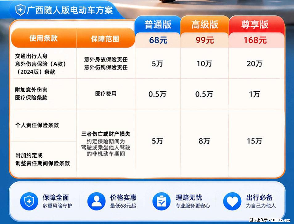 【骑行保障】安全骑行，保障随行！电动车专属保险上线啦！ - 南昌生活资讯 - 南昌28生活网 nc.28life.net